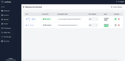 Websites management in light mode