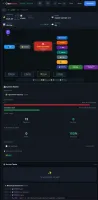 Dashboard overview showing spending anomalies and cost spikes over live agent activity
