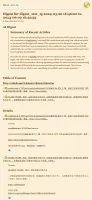 Digest example in Telegram