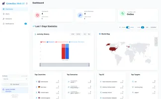 Dashboard with alert and active-decision totals, attack map, drilldowns, top lists