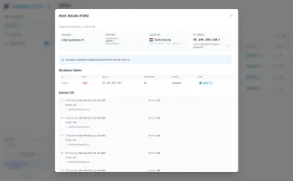 Alert details with CrowdSec context