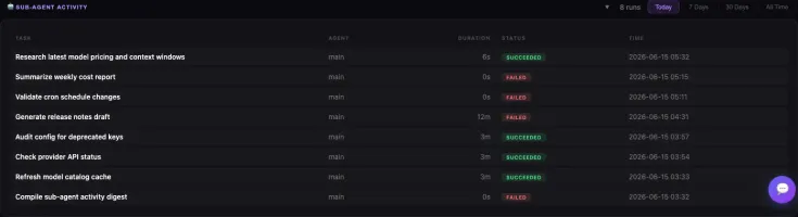 Sub-agent activity with runs, status and durations