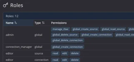 Access control interface in dark theme