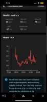 Biometrics metrics view