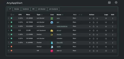 Main dashboard showing service control panel