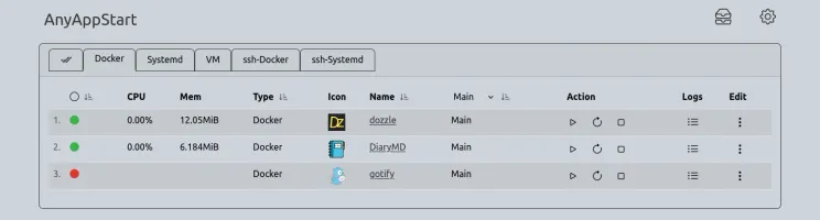 Service types configuration view