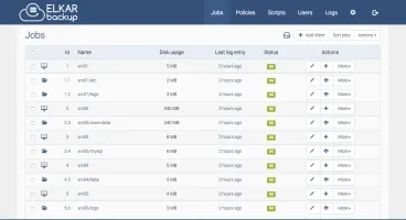 Jobs overview screenshot
