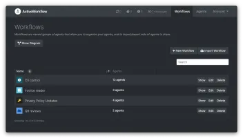 Workflows overview screen of the ActiveWorkflow web UI