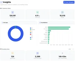 CLU Insights page showing comic collection size, publisher breakdown and reading statistics
