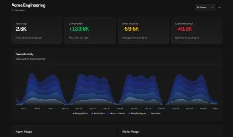 Team dashboard with activity metrics and agent usage