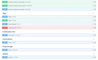 Swagger UI showing API endpoints for status pages and other resources