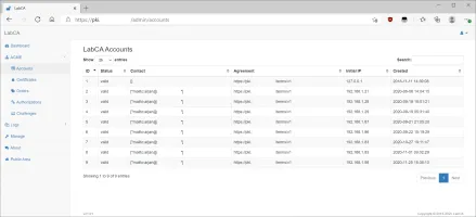 LabCA admin certificates view