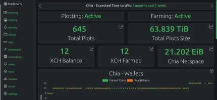 Machinaris home dashboard showing farming overview