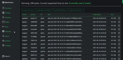 Farming view showing Chia and fork blockchain status