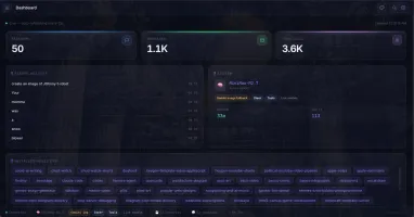Dashboard with live stats, recent activity, and installed skills