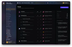 Forum view with categories, sub-forums, latest messages and statistics