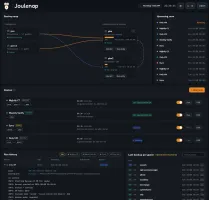 Joulenap dashboard showing backup map of Proxmox hosts, backup servers, routes, and run history