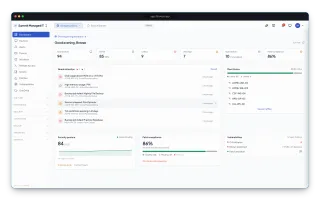 Breeze dashboard showing 94 devices across 6 client organizations with patch compliance and alert queue