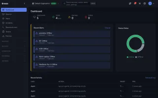 Breeze RMM dashboard showing device status, alerts, and activity