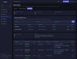 DHCP security awareness view
