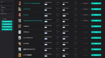 List view of the manga dashboard
