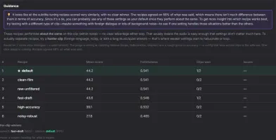 Tuning Lab sweeping Whisper recipes against live subgen with per-clip winners
