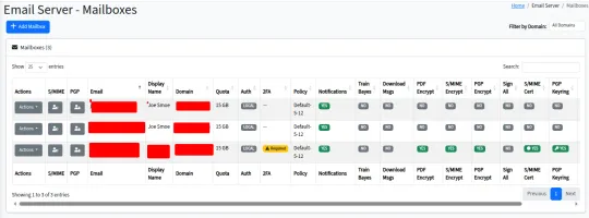 Mailboxes table with per-mailbox quota, auth, encryption, and signing settings