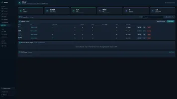 NetMap IP address management