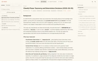 Wiki browser with article tree on the left and rendered Markdown article on the right