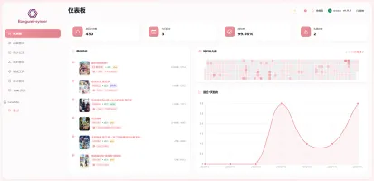 Web management dashboard (light mode)
