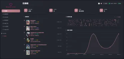 Web management dashboard (dark mode)