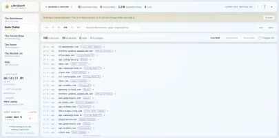 Radio Chatter DNS feed