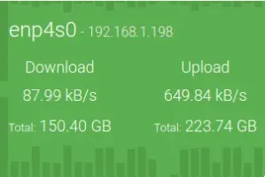 Network Monitor plugin showing network interface stats