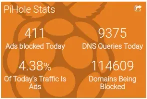 Pi-hole plugin for ad-blocking monitoring