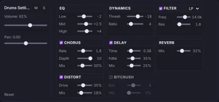 Effects rack on drums channel with EQ, dynamics, filter, chorus, delay, reverb, distortion, bitcrusher