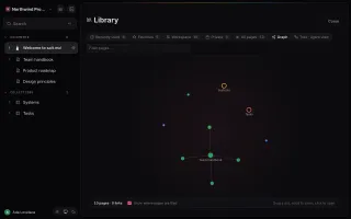 Library graph showing pages as linked dots