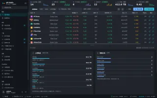 User statistics page (dark theme)