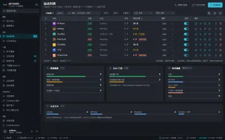 Site list (dark theme)