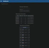 Dashboard showing medication overview, reorder reminders, and upcoming schedules