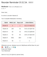 Email notification example