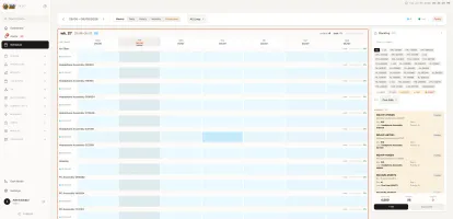 Weekly production planner view