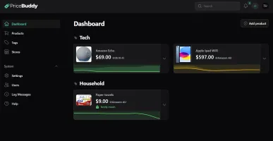Dashboard with tracked products grouped by tag