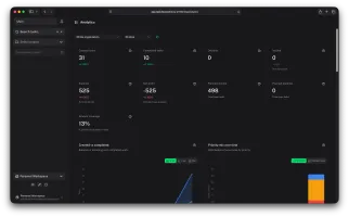 Analytics dashboard
