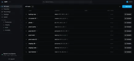 Dashboard showing hosts and folders