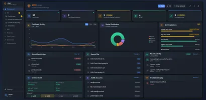 UCM dashboard showing certificate overview, issuance activity, system health and expirations