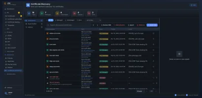 Network discovery scan results showing hosts, issuers, managed and unmanaged certificates, unreachable targets