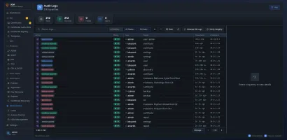 Audit trail with per-entry action, user, target, timestamp, source address and integrity check