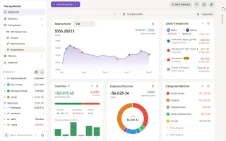 MoneyMatter dashboard showing balance trend, cash flow, expenses structure, latest transactions and categories watchlist