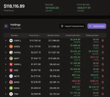 Investment portfolio with total value, total return and gains per holding