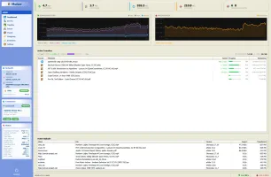 Mularr dashboard with Windows XP theme
